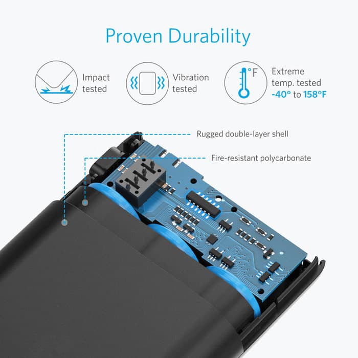 Anker PowerCore Quick Charge 3.0 (ORIGINAL) Power Bank 10000mAh