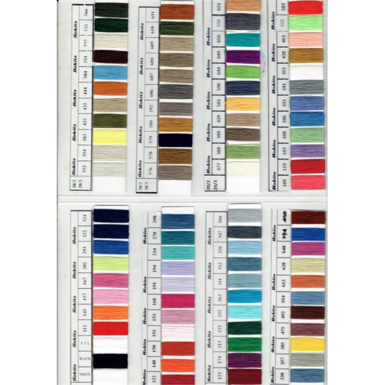 BENANG JAHIT JEANS 20/2