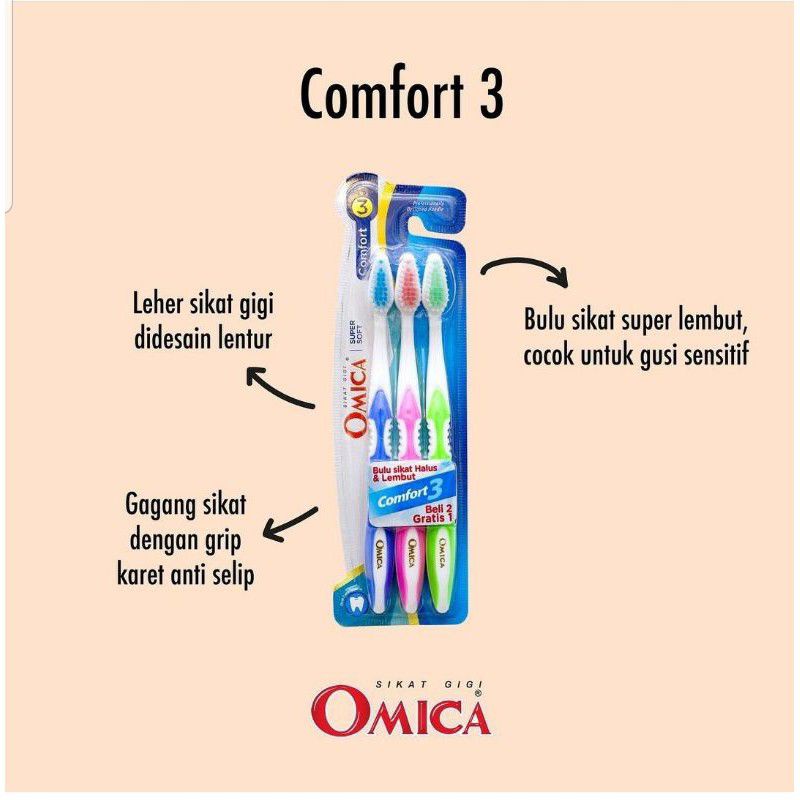 OMICA SIKAT GIGI DEWASA