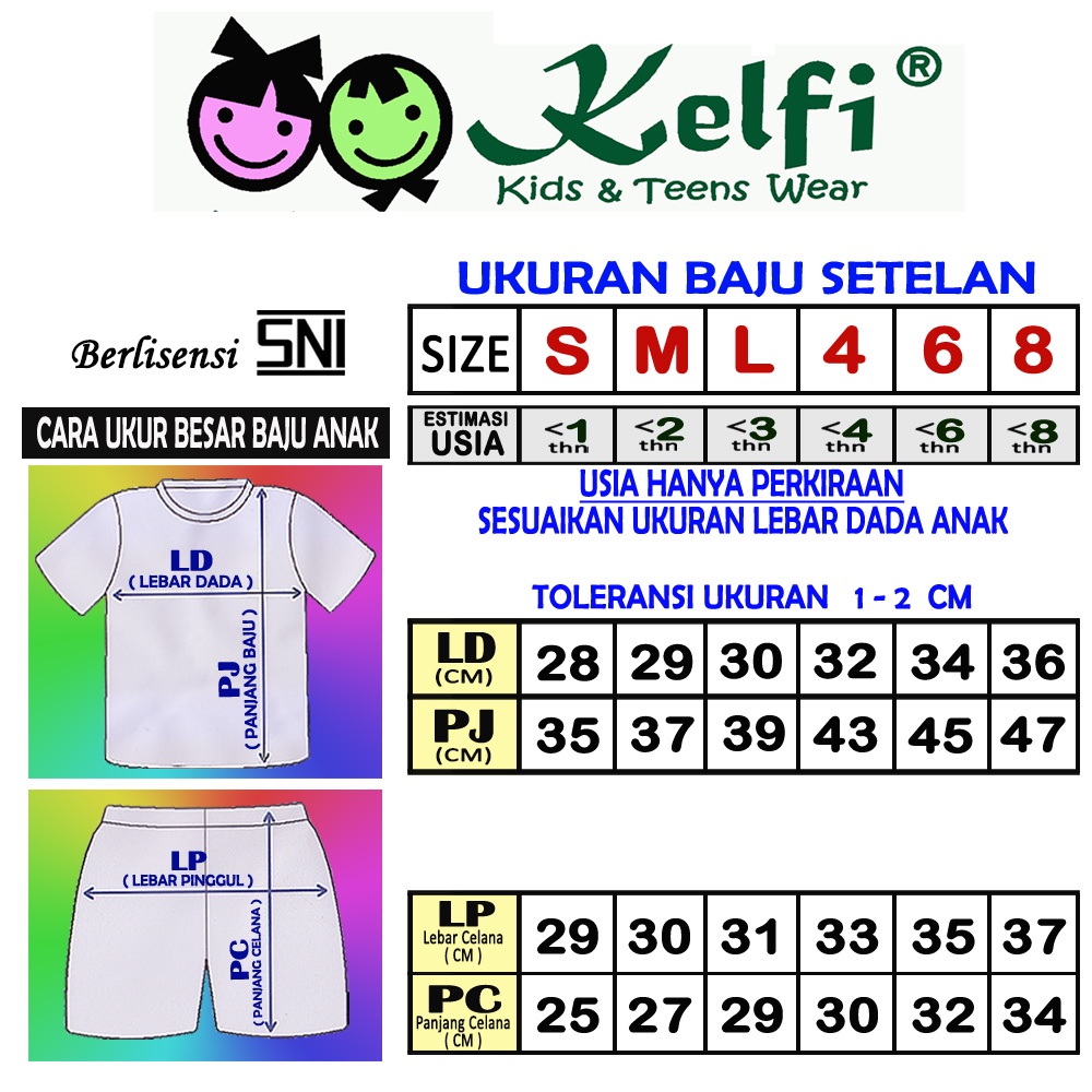 PROMO 10.10 KELFI SETELAN ANAK KOMBINASI / SET BAJU ANAK UNISEX COWOK/CEWEK USIA 1- 8 TAHUN &quot;TRANSPORT EDITION&quot;