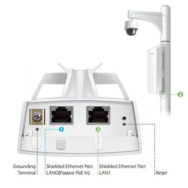 TP-LINK CPE210 ROUTER WIRELESS OUTDOOR 300Mbps - GARANSI RESMI