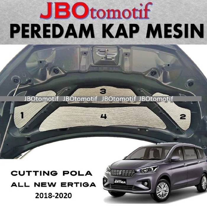 PEREDAM PANAS KAP MESIN MOBIL ALL NEW ERTIGA 2018