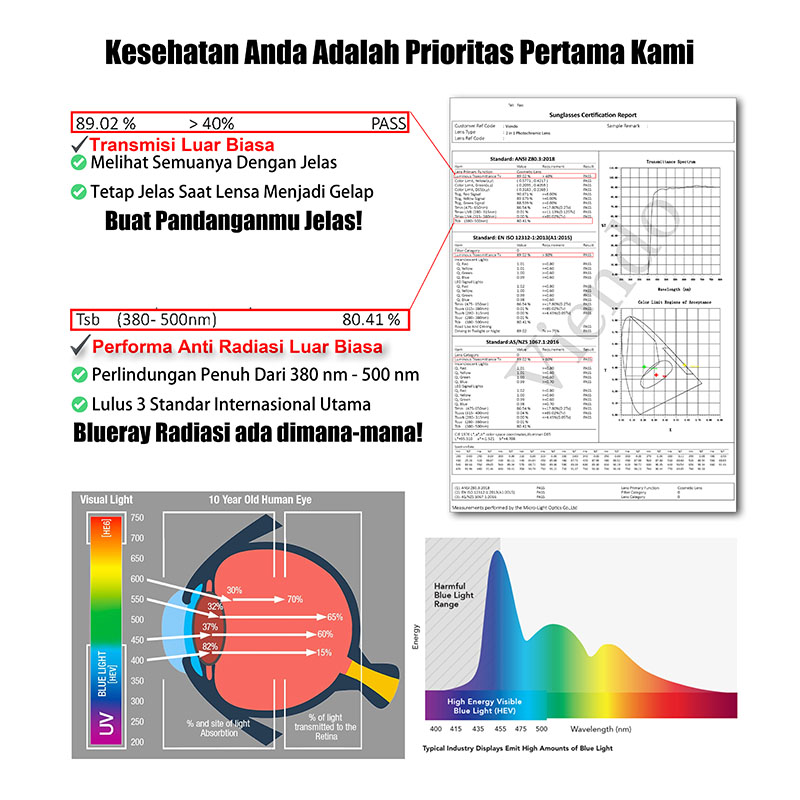 Viendo 2021 Baru Kacamata Anti Radiasi Photocromic 2 in 1 Untuk Wanita Pria Cowok Retro TR90 Elastik Frame Kacamata Komputer Anti Blueray Silau Photocromic Minus Bluecromic Minus Fotocromik Anti Sinar Matahari UV400 Kaca Mata Hitam-4
