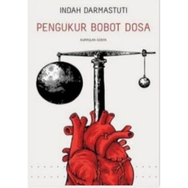 Pengukur Bobot Dosa