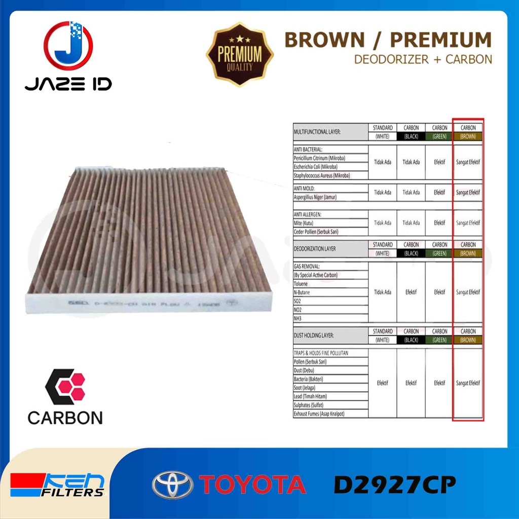 KEN Filter Carbon Brown Premium AC Cabin Udara Toyota Avanza Rush Veloz Karbon