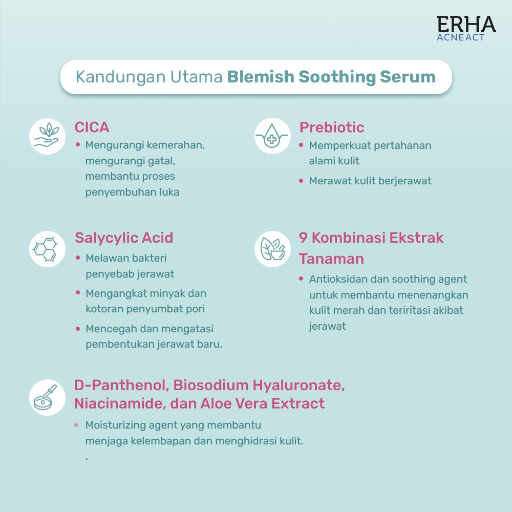 ERHA Serum Wajah AcneAct Blemish Soothing Serum - Kulit Kering &amp; Sensitif