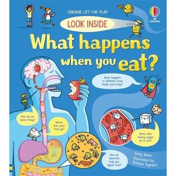 What Happens When You Eat?