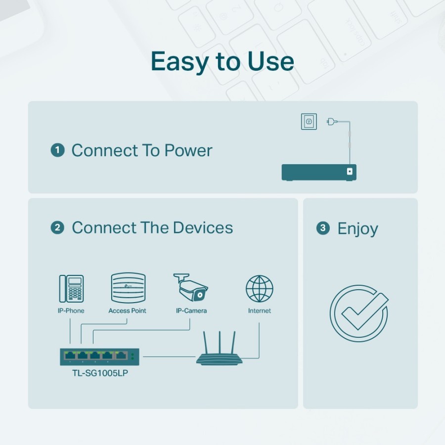 TP-LINK TL-SG1005LP 5-Port Gigabit Desktop Switch with 4-Port PoE