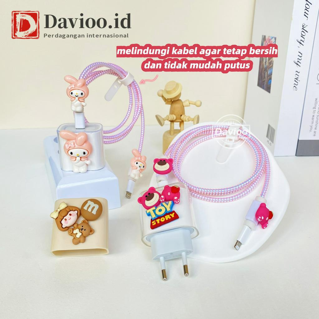 Iphone 18w&amp;20w | Set 5 PCS Paket Cover Pelindung Kabel &amp; Kepala Charger Untuk Charger Iphone 18w &amp; 20w