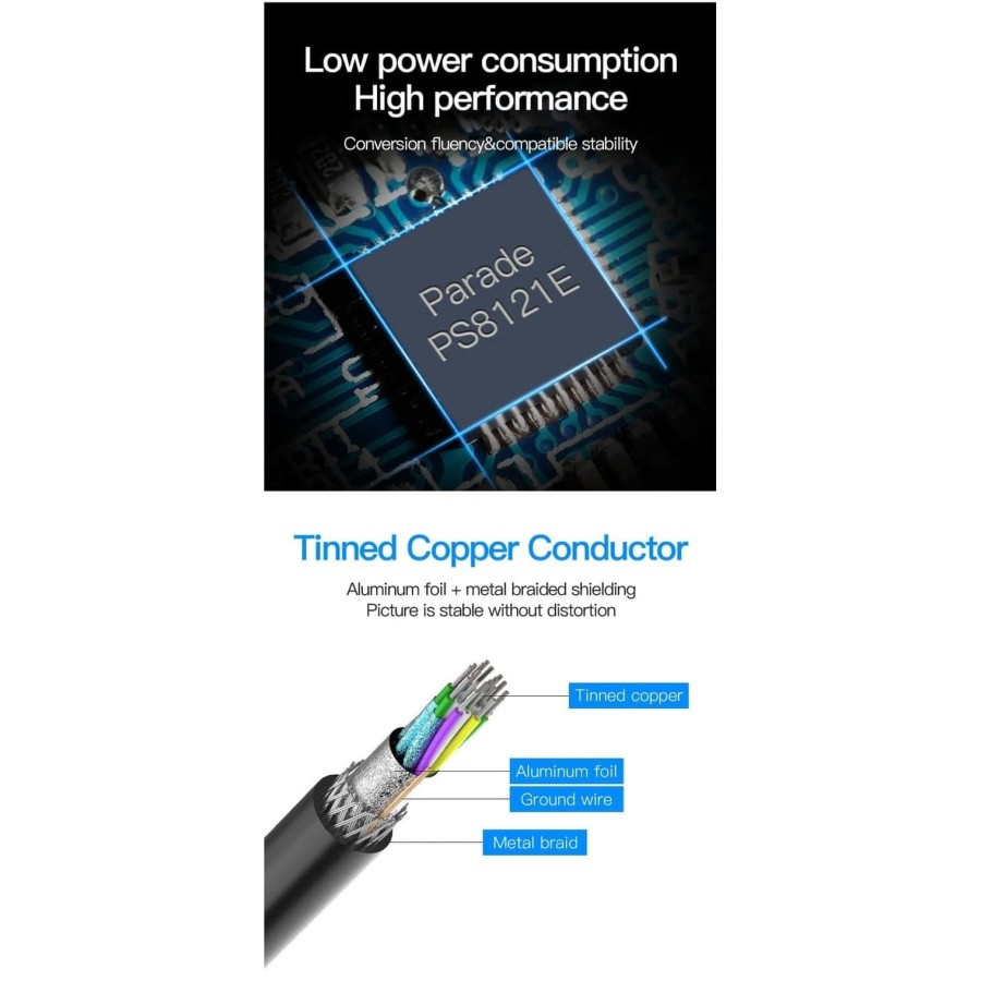 Vention HAD 1.5M Kabel DisplayPort (DP) Male to HDMI Male