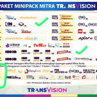 Minipack transvision