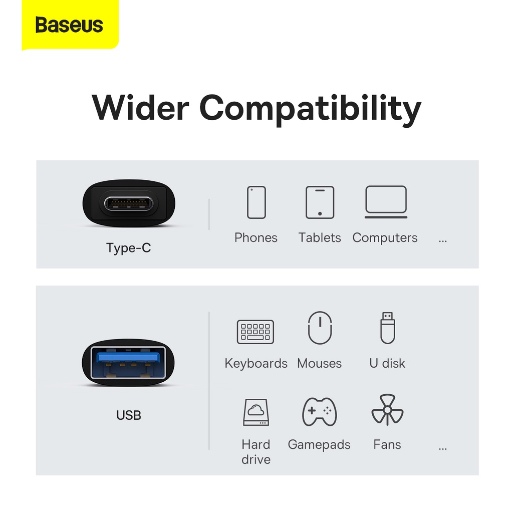 Baseus Mini Adaptor OTG Type C USB 3.1 Connector