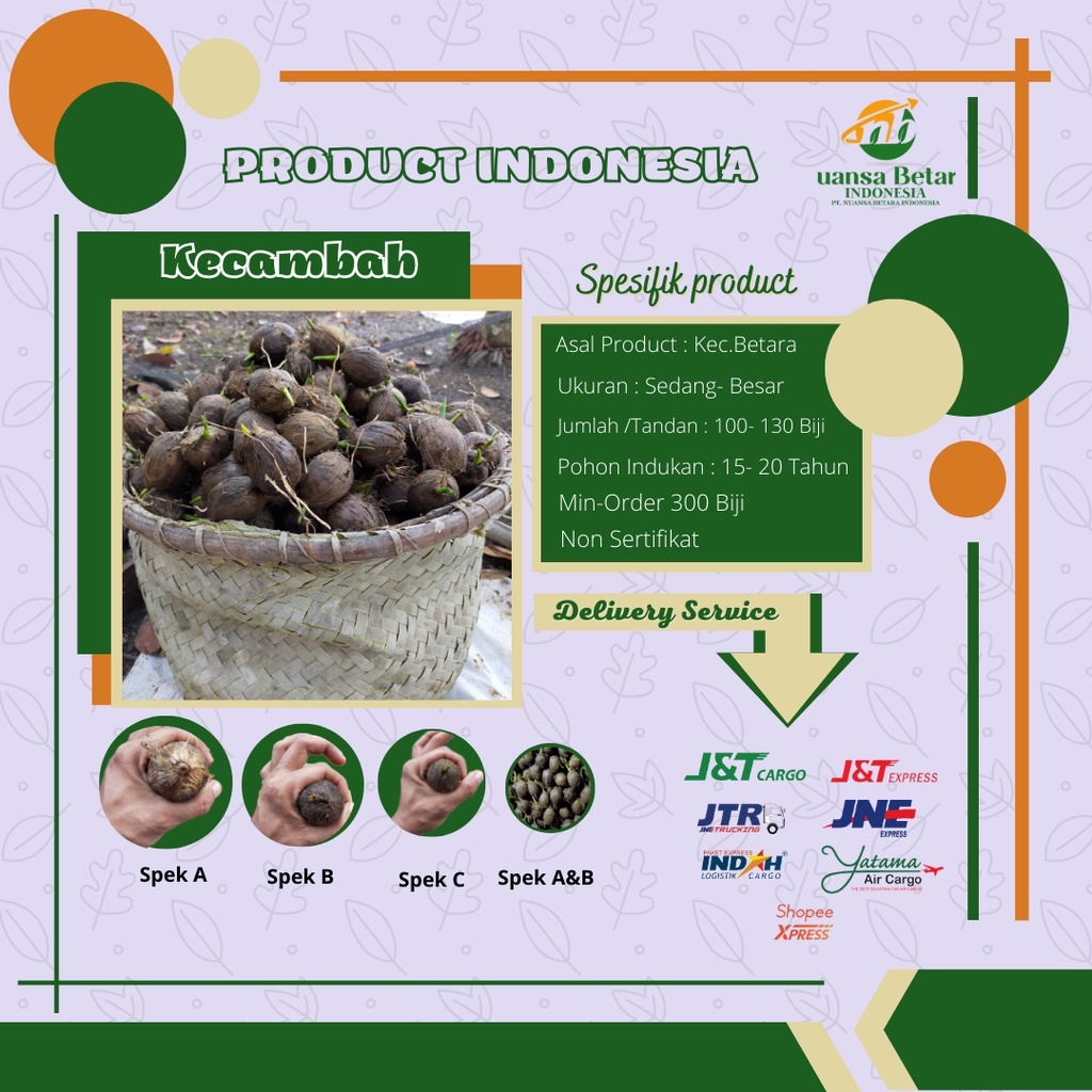 KECAMBAH PINANG BETARA/SPEK A/SPEK B/SPEK C/ SPEK A&b