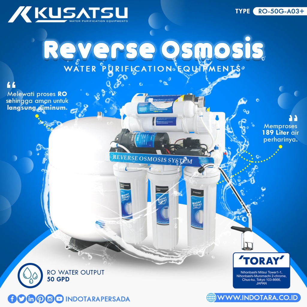 Kusatsu 7-Stages Reverse Osmosis RO-50G A03+