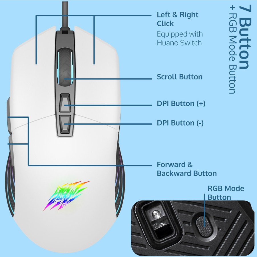 Sades Void RGB Wired Gaming Mouse