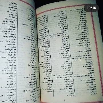 Al Quran Tafsir Shofwatul bayan dan juga tulisan rosm ustmani