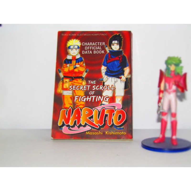 komik Data Tokoh anime Naruto