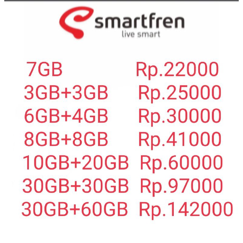 kuota murah Smartfren /4Gb, 5Gb, 10Gb, 16Gb, 30Gb, 60Gb unlimited (inject)
