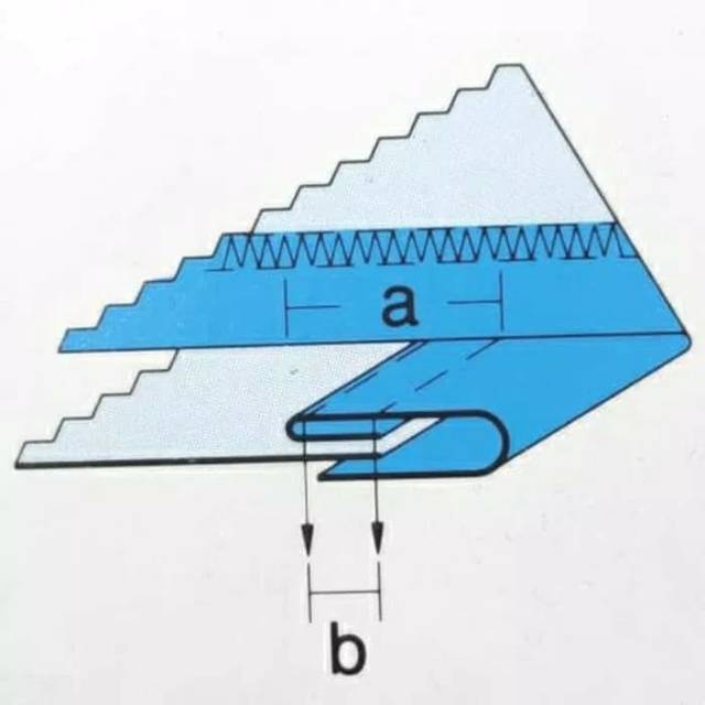 Corong Mesin Jahit Kam Lipat 1 (6cm) / KAMKUT / OVERDECK