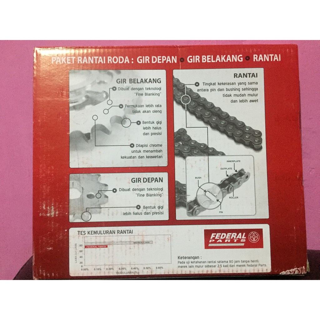 Gear Set Ori FEDERAL Motor Supra X & Supra Fit Lama