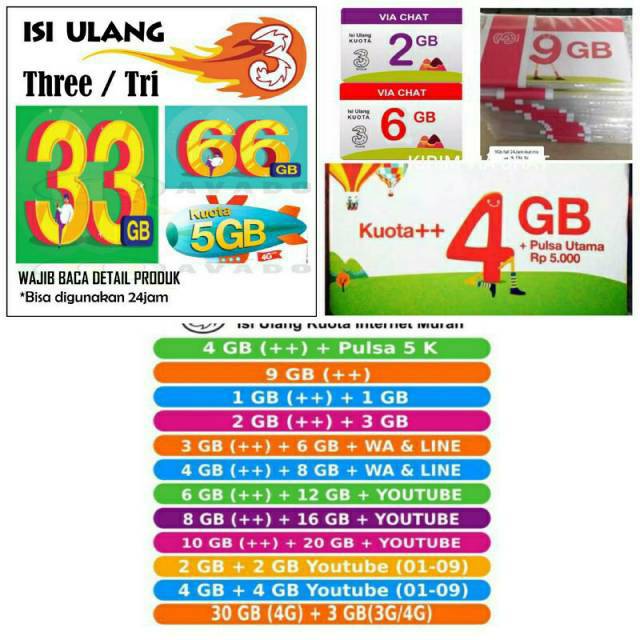 VOUCHER TRI KUOTA LTE 5GB,  33GB 66GB Pmax 9GB 4GBi