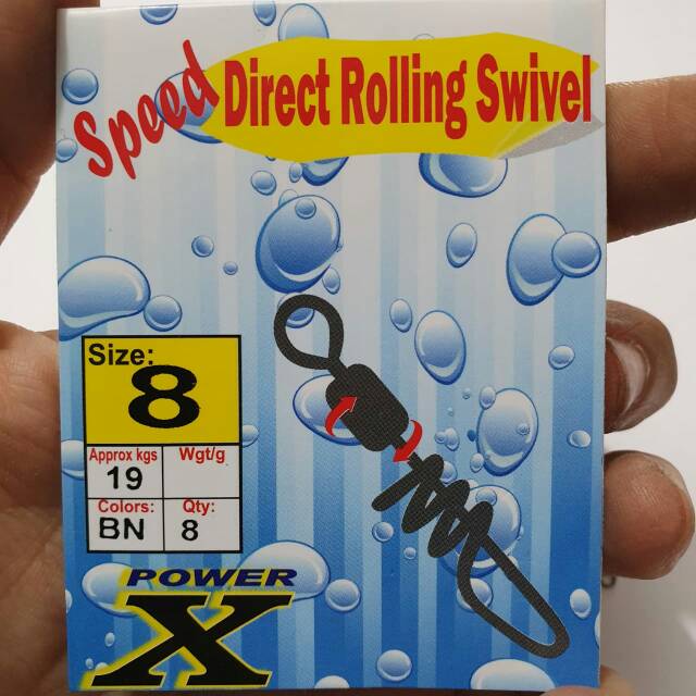 Speed direct Rolling swivel