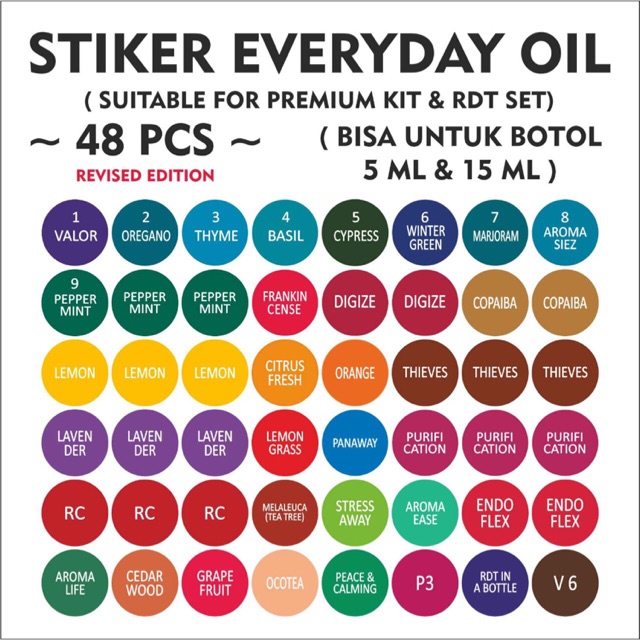 Stiker Tutup Botol Oil Everyday 48 pcs
