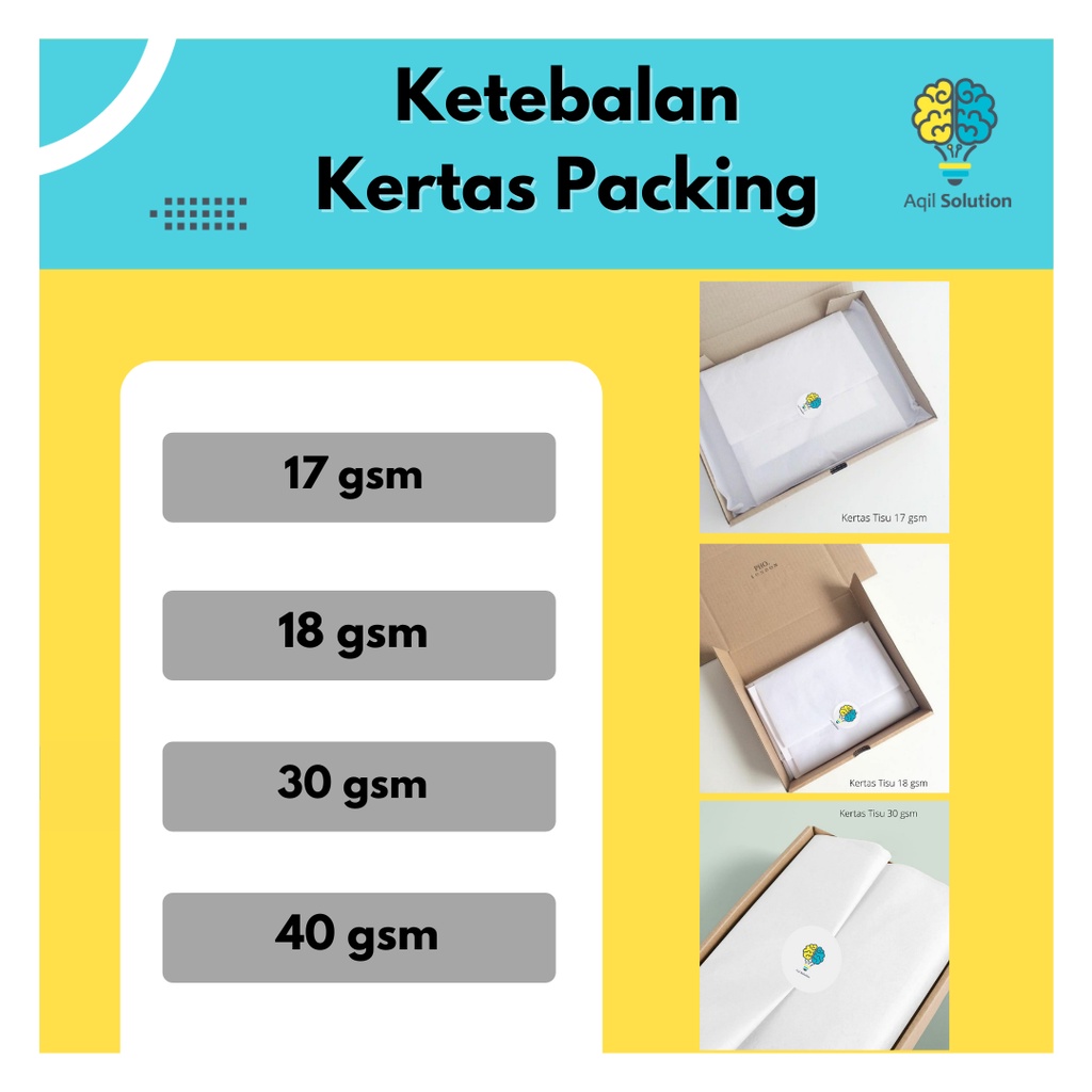 (20x55cm, 1 rim = 500pcs) Kertas Tisu Packing 18gsm Hampers baju sepatu tas dll