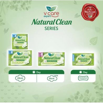 Laurier Natural Clean Wing isi 5 / isi 20