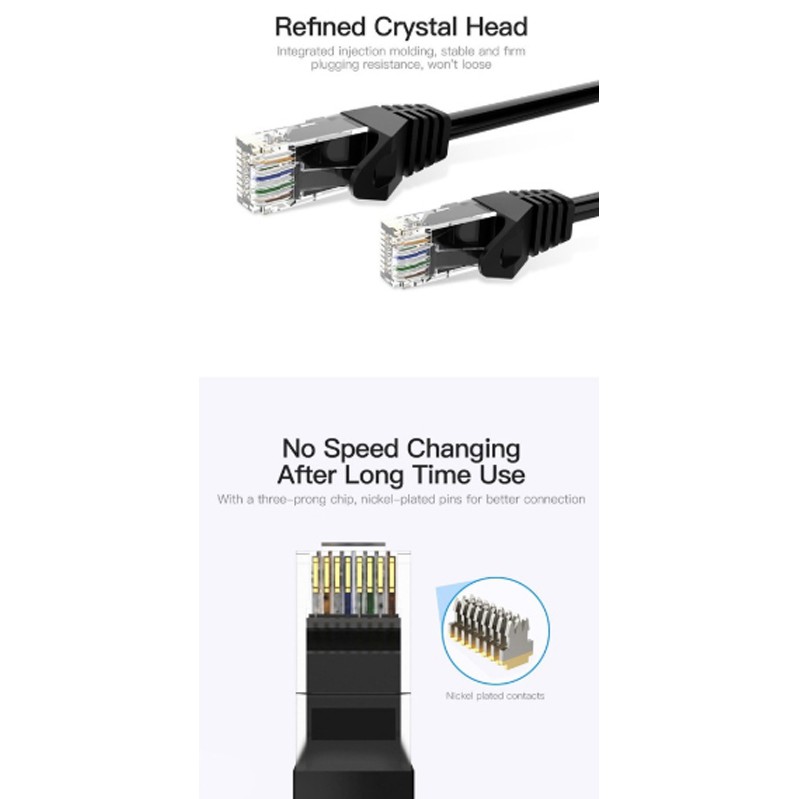 KABEL LAN RJ45 CAT.6 UTP PATCH VENTION 3M / IBEBI