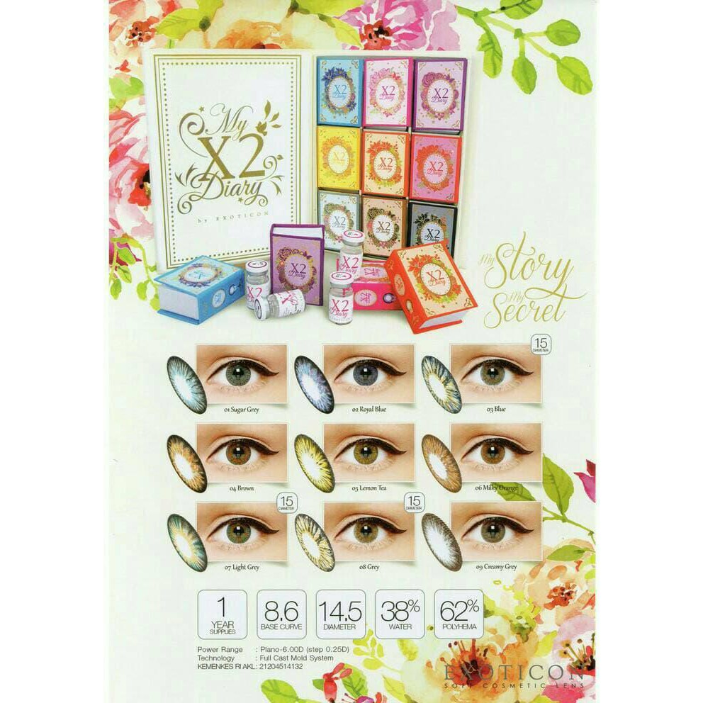 

Softlens X2 Diary !!!