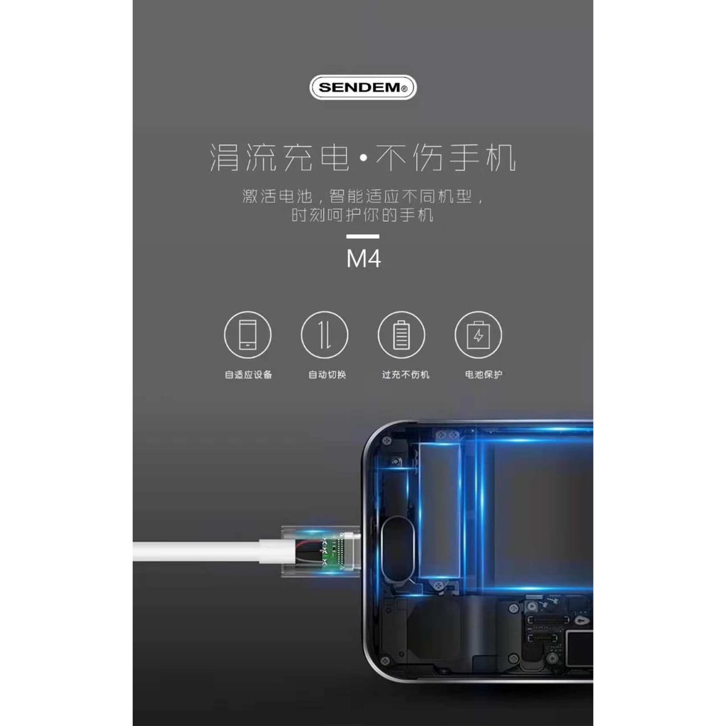 Kabel Data Charging SENDEM M4 Micro usb Android Port 3A Quick Charger