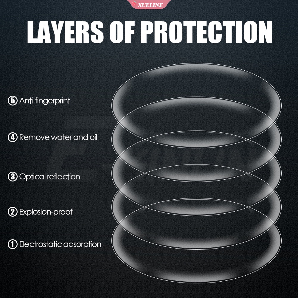 Film Pelindung Layar Anti Gores Untuk Apple Airtags Key Finder