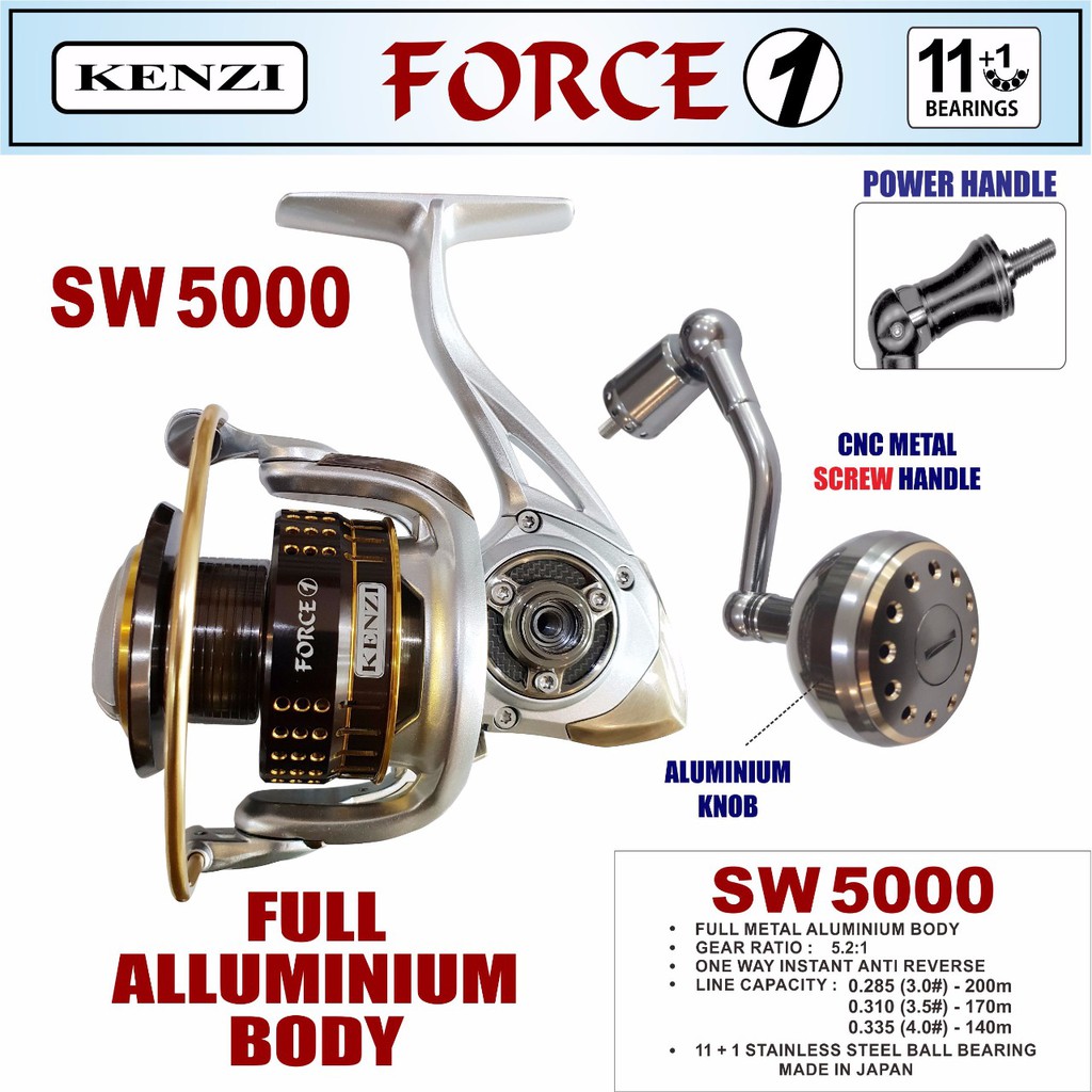 rel pancing Kenzi Force 1 SW 5000