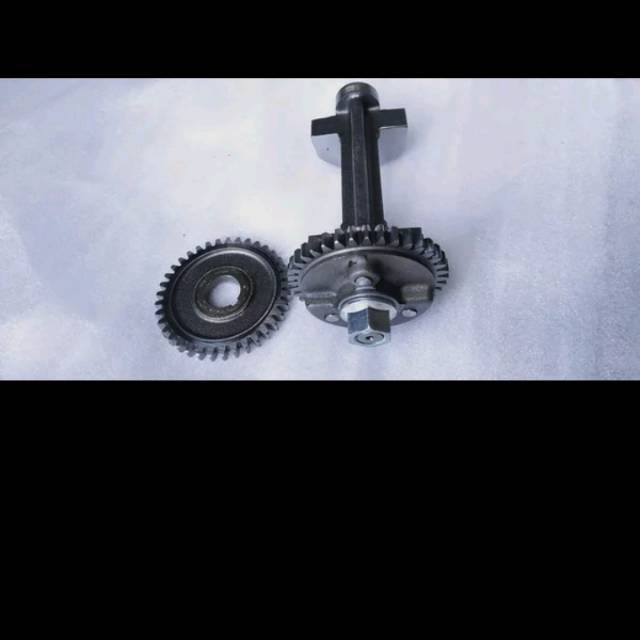 Gigi Balancer ninja R