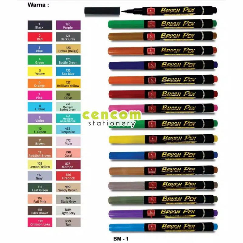 

Snowman Brush Pen Spidol Color Part 2