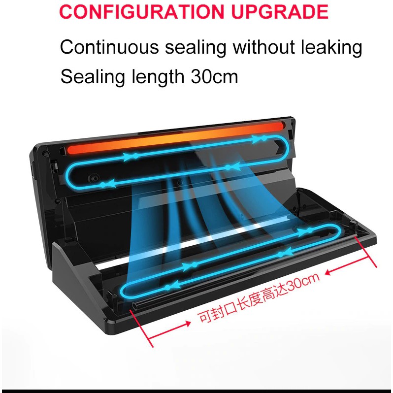 Ronegye Elimiya E2901-M Portable Food Vacuum Sealer Mesin Vacum Makanan Vakum