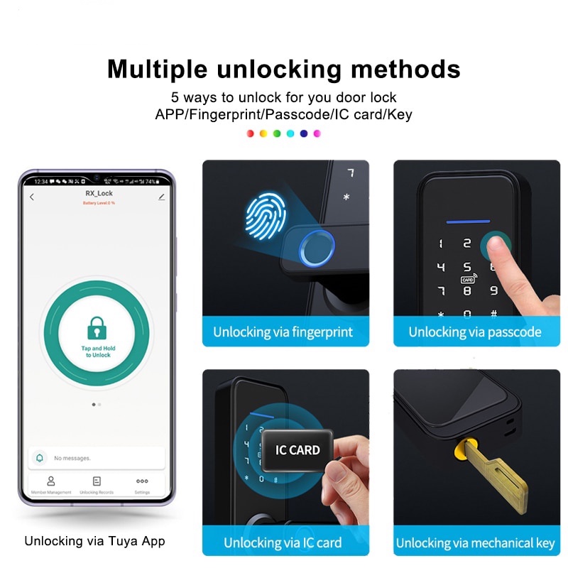 [SB] Smart Door Lock Digital Handle Kunci Pintu handle Sidik Jari Fingerprint Password - Smart Home smart door lock tuya