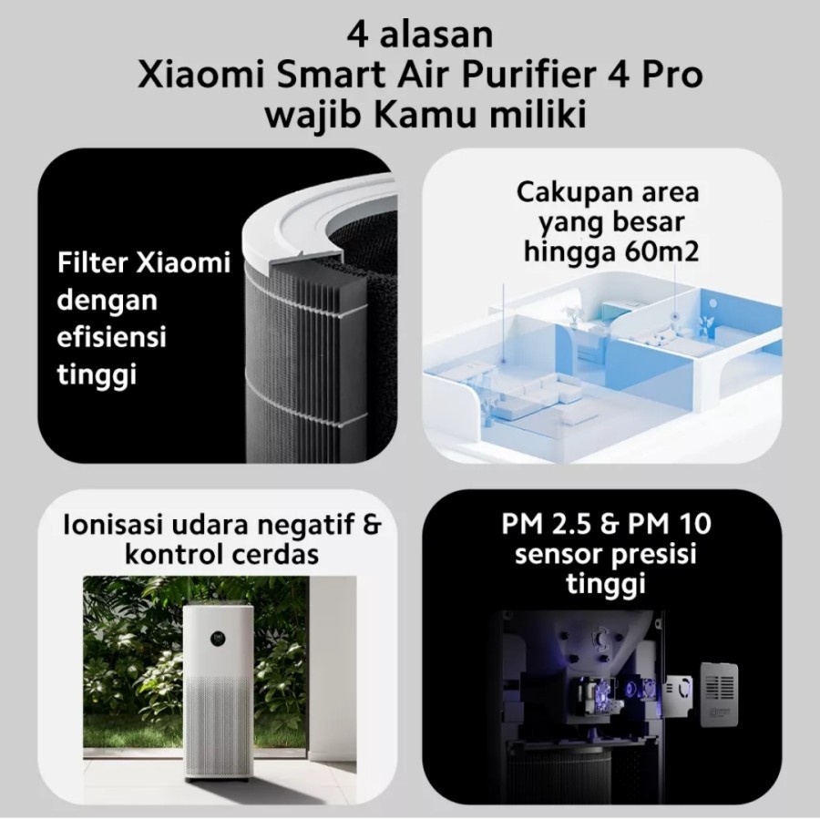 Mi Smart Air Purifier 4 Pro Garansi Resmi