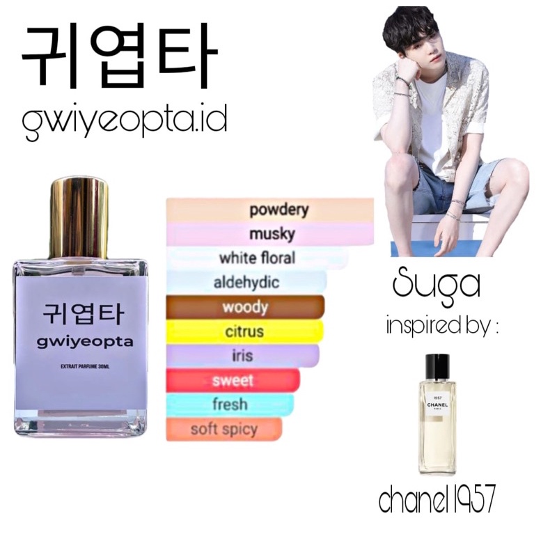 PARFUM SUGA BTS CHANEL 1957