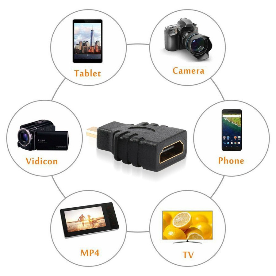 Connector Hdmi Micro / Connector Micro Hdmi to Hdmi F