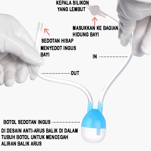 Nasal Aspirator Alat Sedot Ingus Bayi Pembersih Hidung Bayi Model Selang | Penghisap Ingus | Nasal Aspirator Pembersih Hidung Bayi Karakter