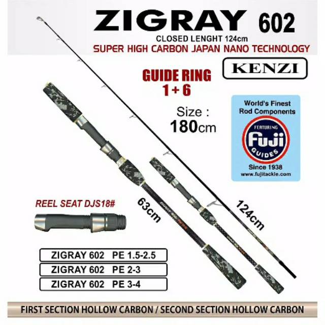 JORAN KENZI ZIGRAY 602 PE 1.5 - 2.5