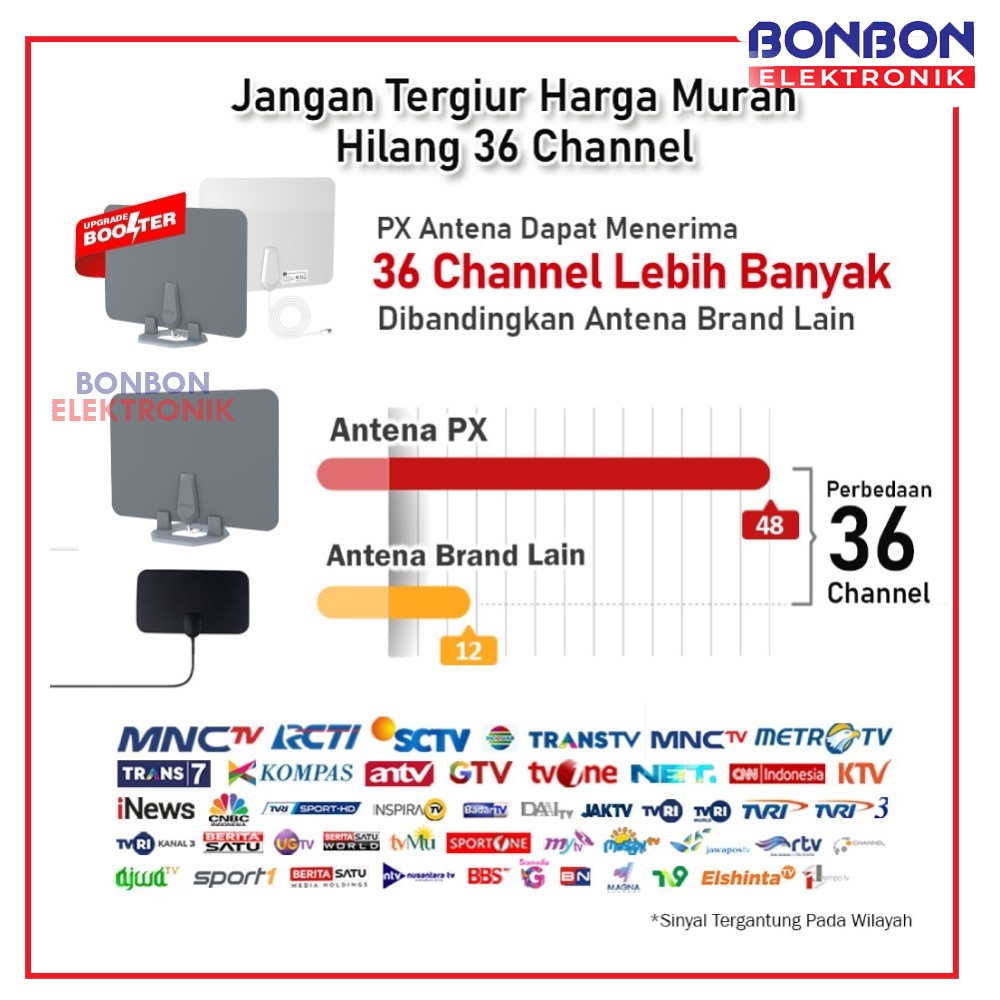 PX Antena TV Digital Analog Indoor Dinding DVBT2+Booster PX UDA-3100A