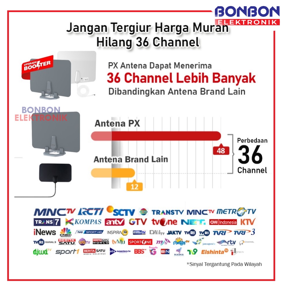 PX Antena TV Digital Analog Indoor Dinding DVBT2+Booster PX UDA-3100A