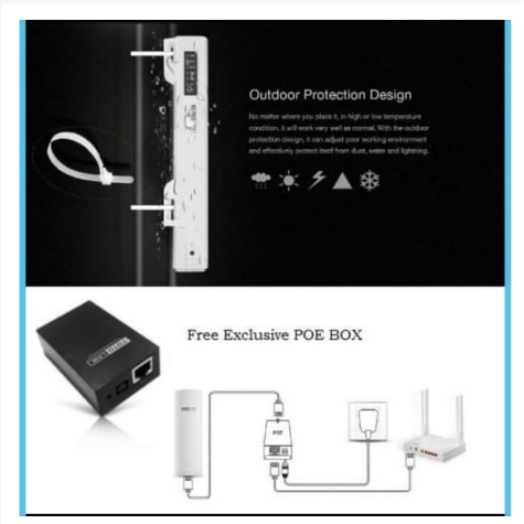 Totolink CP300 300Mbps 2.4GHz Wireless N AP/Client