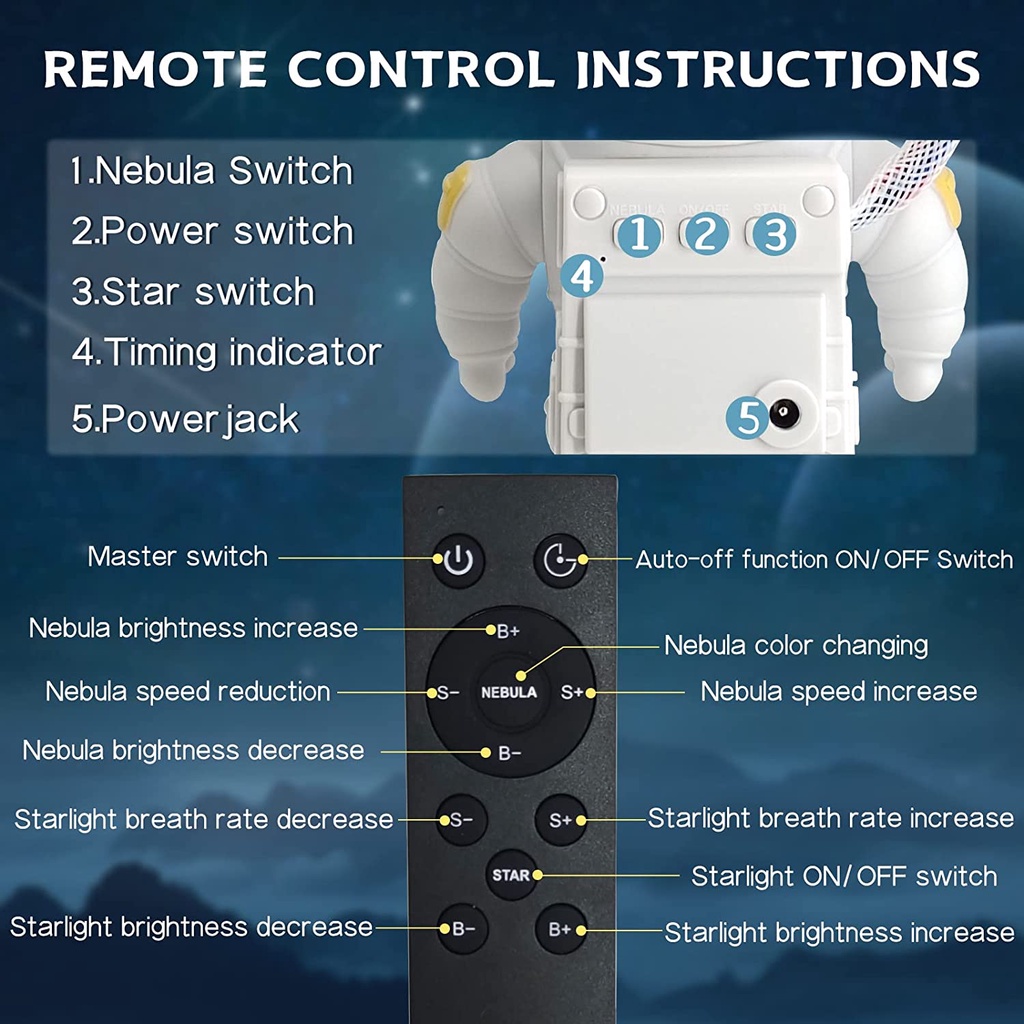 Lampu Tidur Astronaut Proyektor Langit Malam Bintang Galaxy Nebula