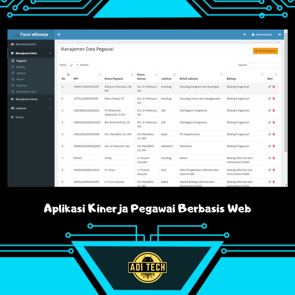 Jual Aplikasi Kinerja Pegawai Berbasis Web - Full Source Code Program Indonesia|Shopee Indonesia