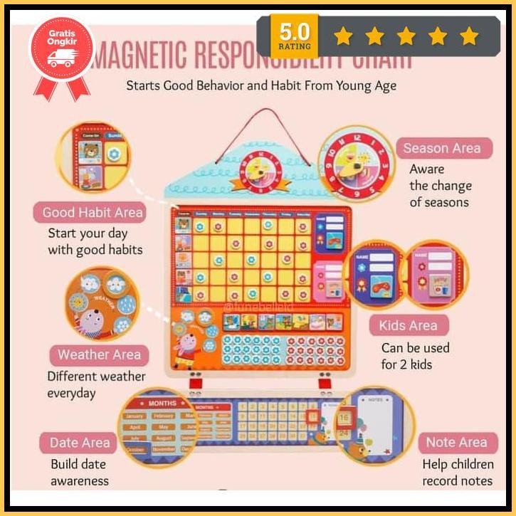 

Responsibility Chart Board / Papan Edukasi Disiplin Anak Gratis889