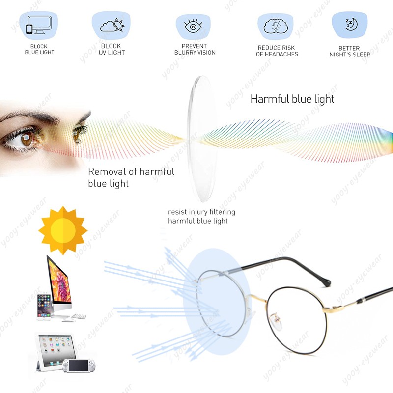 Kacamata Photochrmic Anti Radiasi Frame Bulat Gaya Pria / Wanita